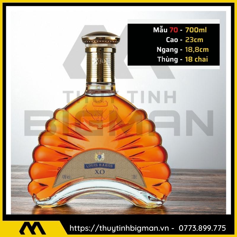 thuy tinh bigman - Chai thủy tinh đựng rượu - Vỏ chai rượu đẹp mẫu 70